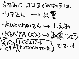 Getekende reactie door kenpa(ケンパ)