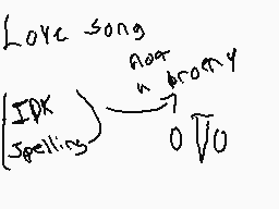 Drawn comment by Wolf Songs