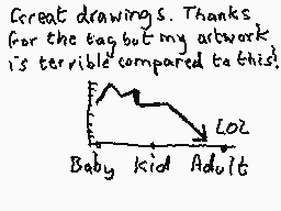 Drawn comment by Dee