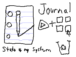 Flipnote του χρηστη Jomar