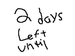 In 2 Days, My Account Will Turn One Year