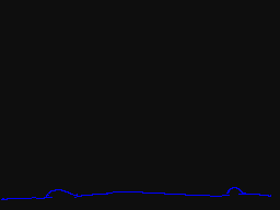 Flipnote stworzony przez Koal