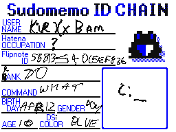 id chain